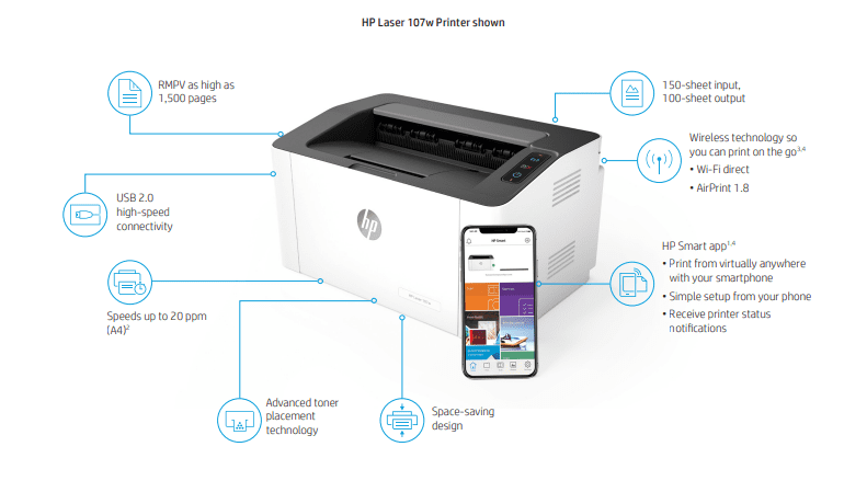 HP Laser 107w Printer shown1