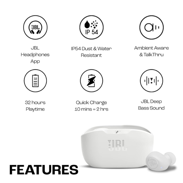 JBL Wave Buds in-Ear Wireless Earbuds (TWS) with Mic,App for Customized Extra Bass Eq,32 Hours Battery&Quick Charge,Ip54 Water&Dust Resistance,Ambient Aware&Talk-Thru,Google Fastpair (White)